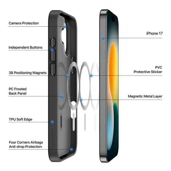 DUX DUCIS Yind Series MagSafe Case for iPhone 17