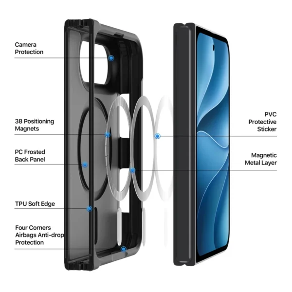 DUX DUCIS Yind Series Magnetic Case for iPhone Fold - Shockproof PC+TPU Cover